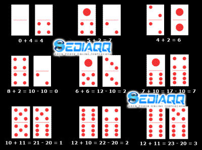 bandarq online